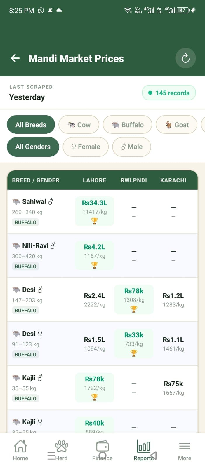 MaweshiSync app screen